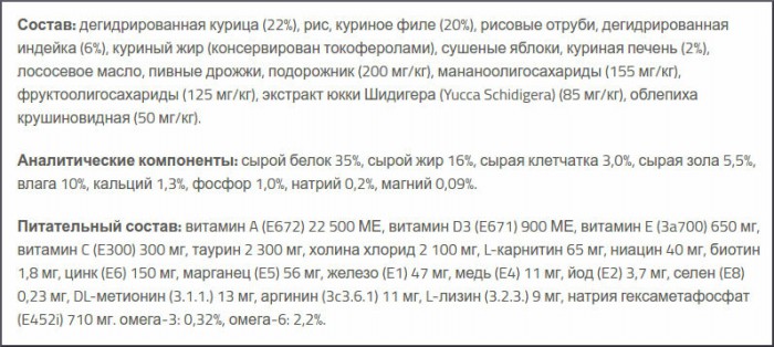 корм Brit Care для кошек фото состава